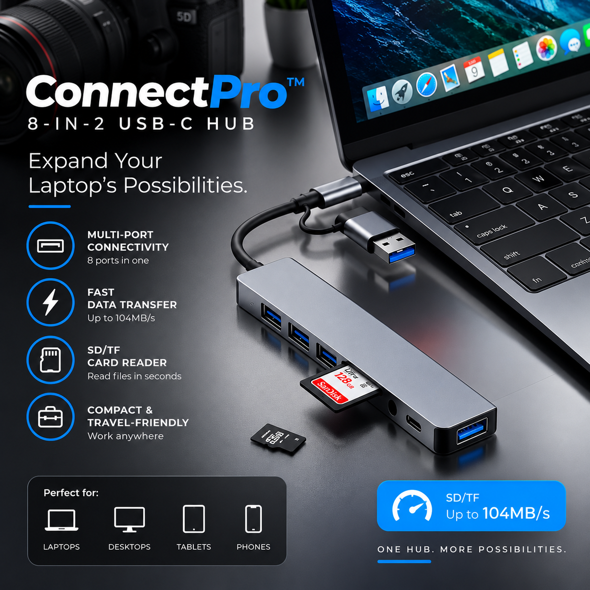 ConnectPro™ 8-in-2 USB-C Hub