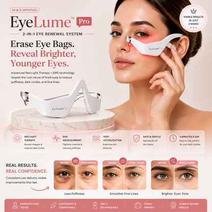EyeLume™ Pro – 2-in-1 Eye Renewal Device