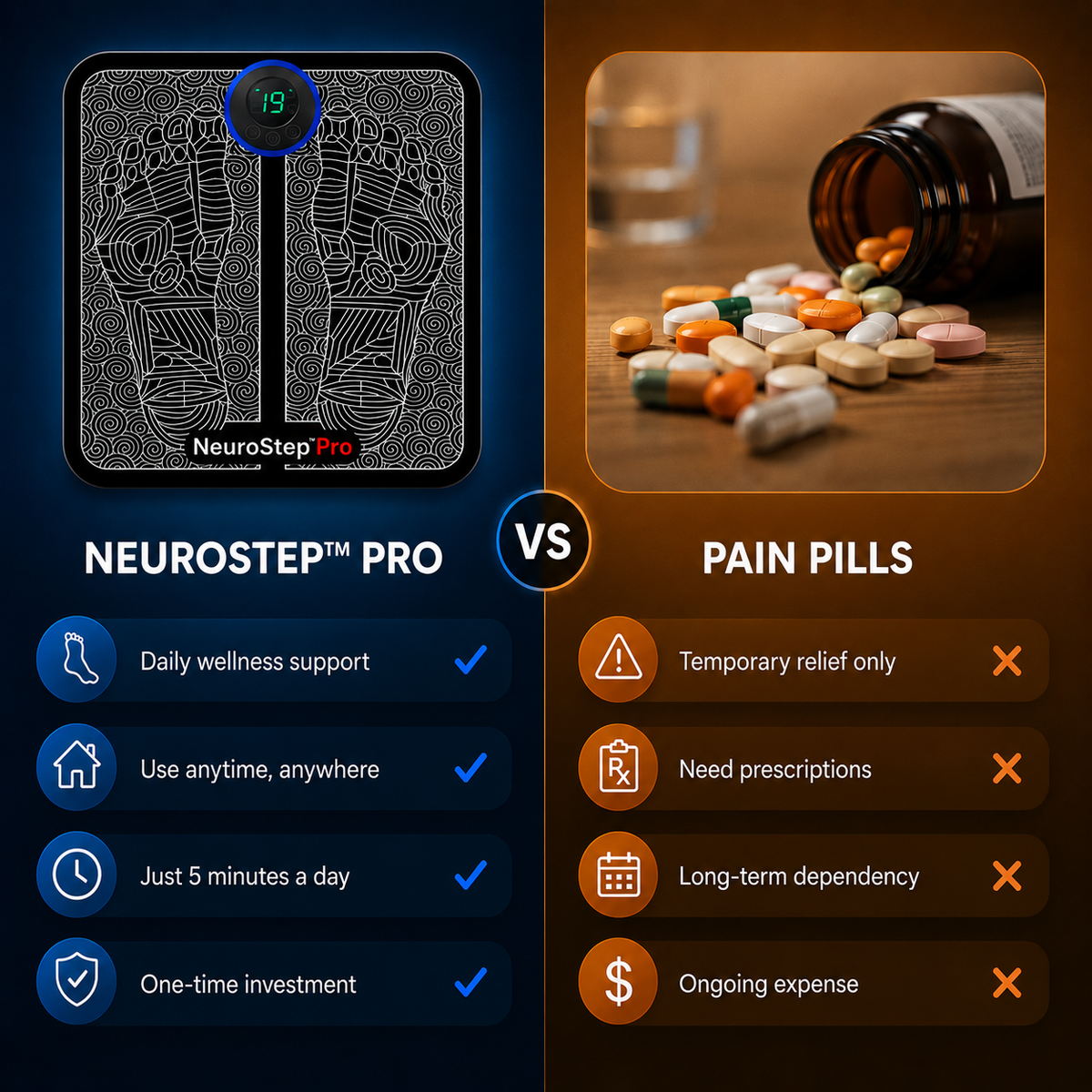 NeuroStep™ Pro