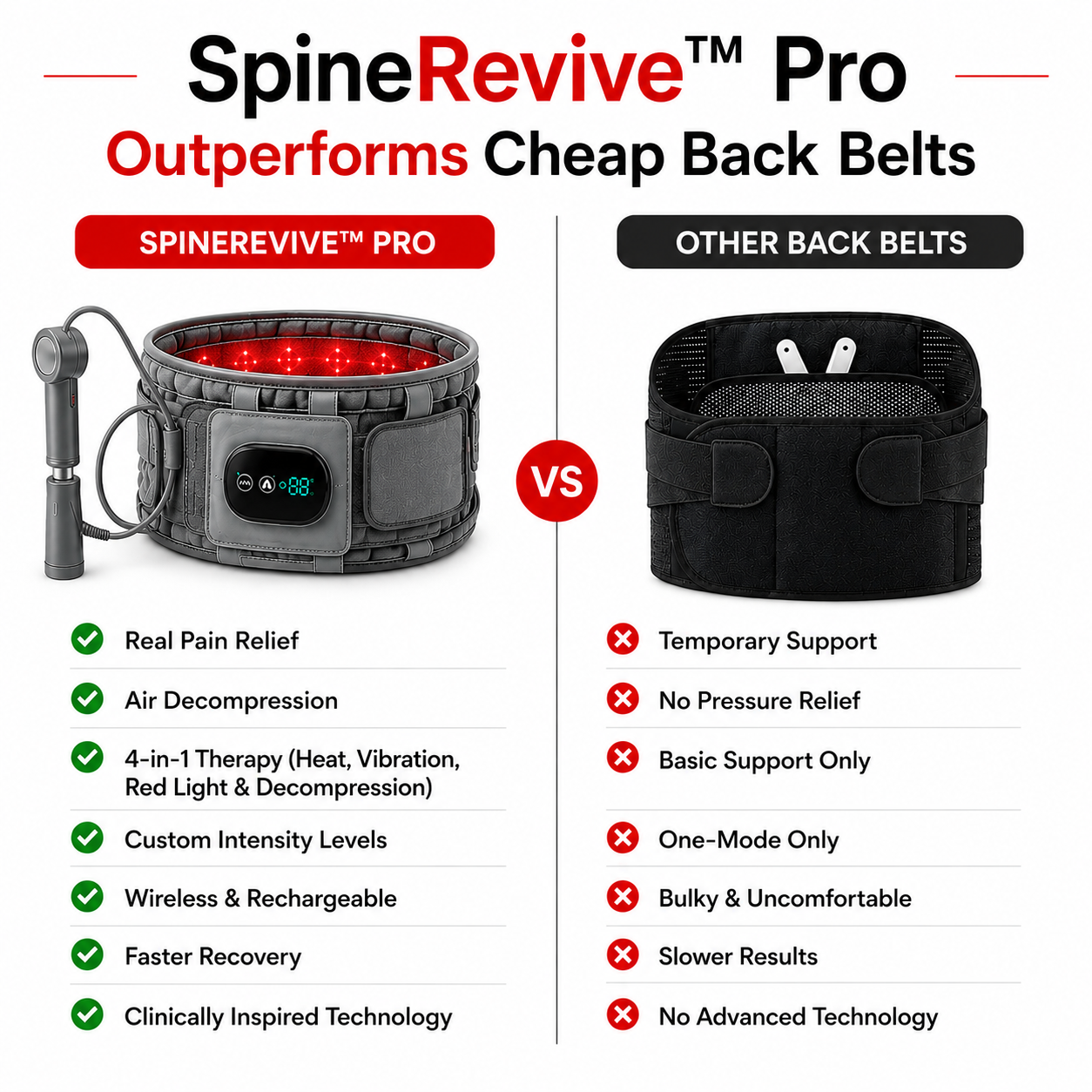 SpineRevive™ 4-in-1 Belt