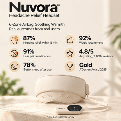 Nuvora™ Headache Relief Headset