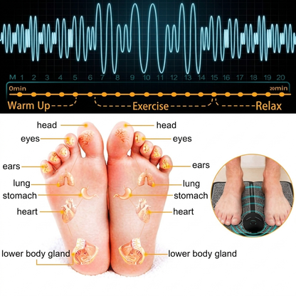 NeuroStep™ Pro