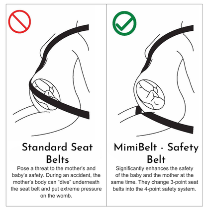 MamaSafe™ Maternity Seat Belt Protector