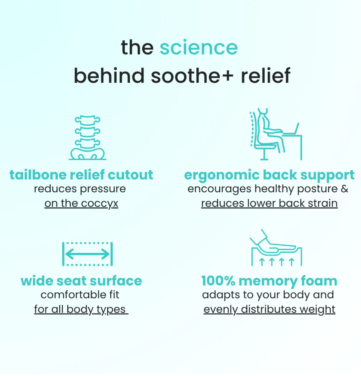 ReliefPro Lumbar Seat Support