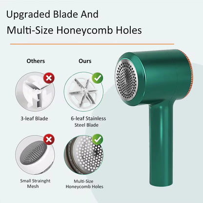 LintMaster Pro Fabric Shaver