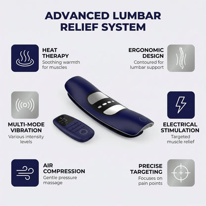 Relieve Back Pressure In Just 10 Minutes A Day