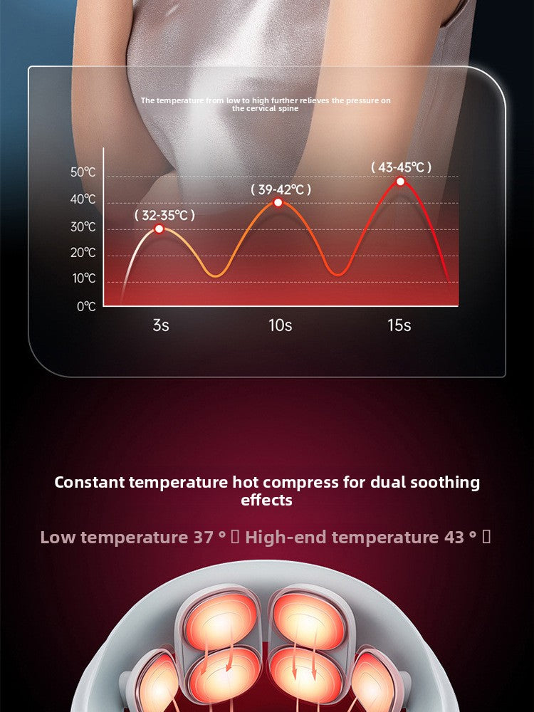 Finally Relax Your Neck in Just 10 Minutes a Day