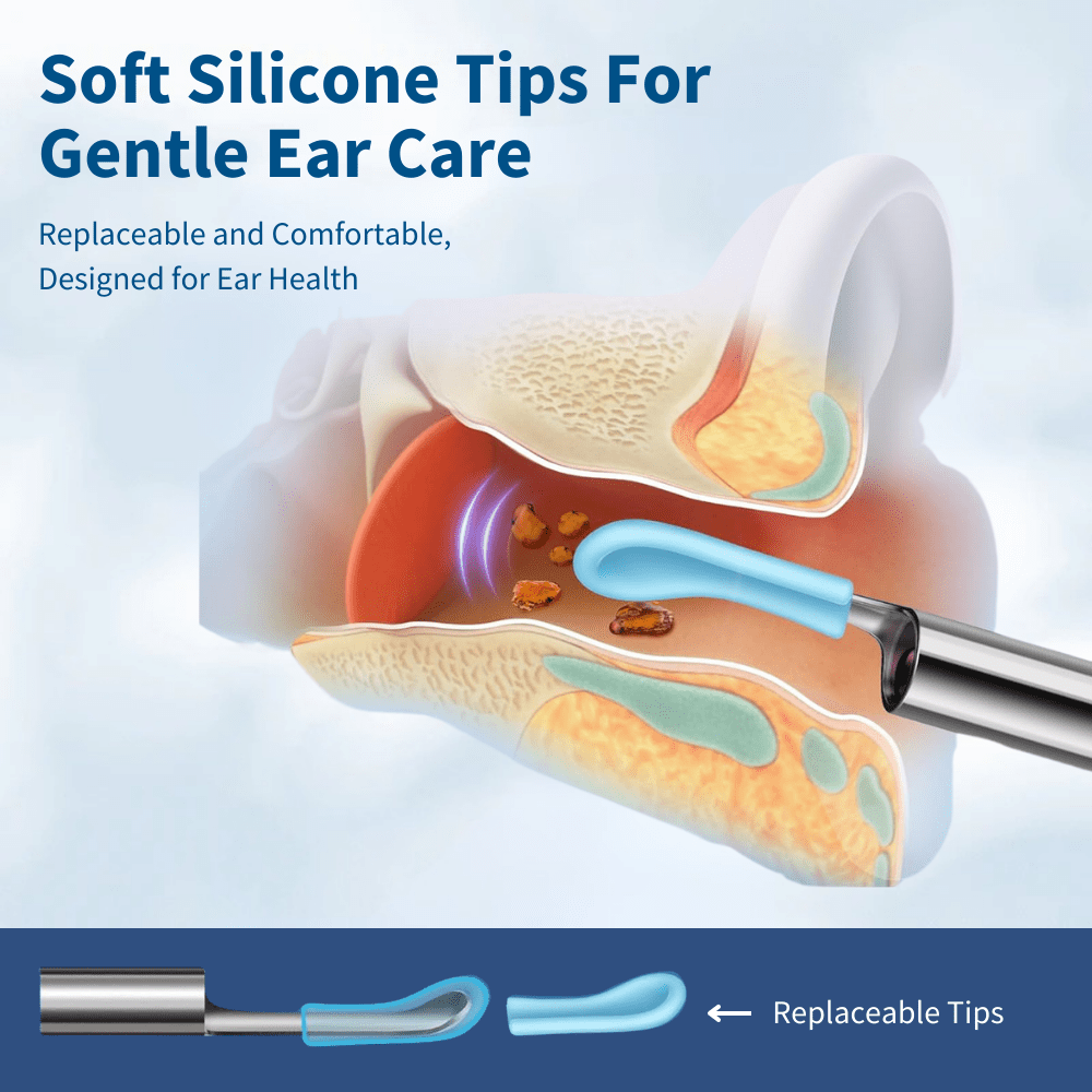 SafeEar™ Wax Removal Cam-Kit