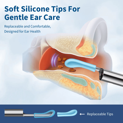 SafeEar™ Wax Removal Cam-Kit