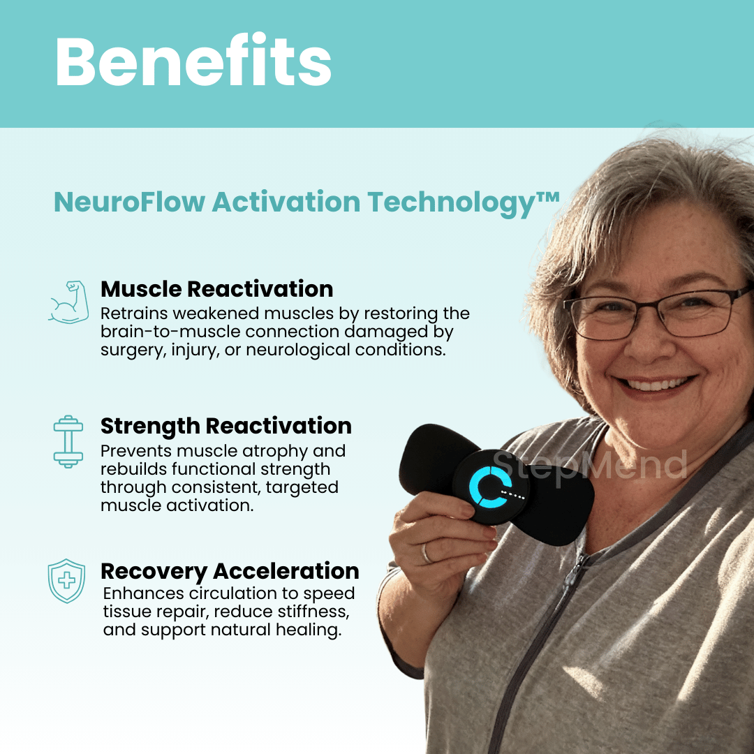 HealFlex™ Recovery Pad