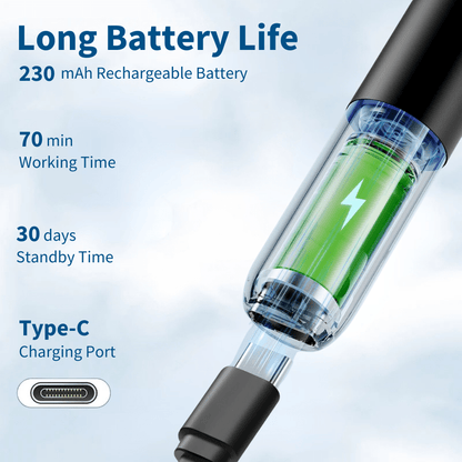 SafeEar™ Wax Removal Cam-Kit